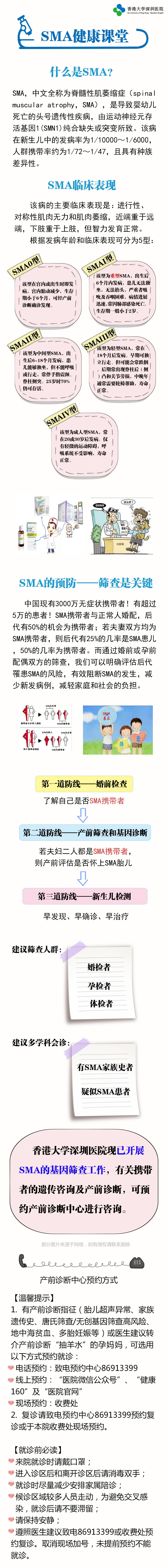 SMA筛查（裁剪版）.jpg
